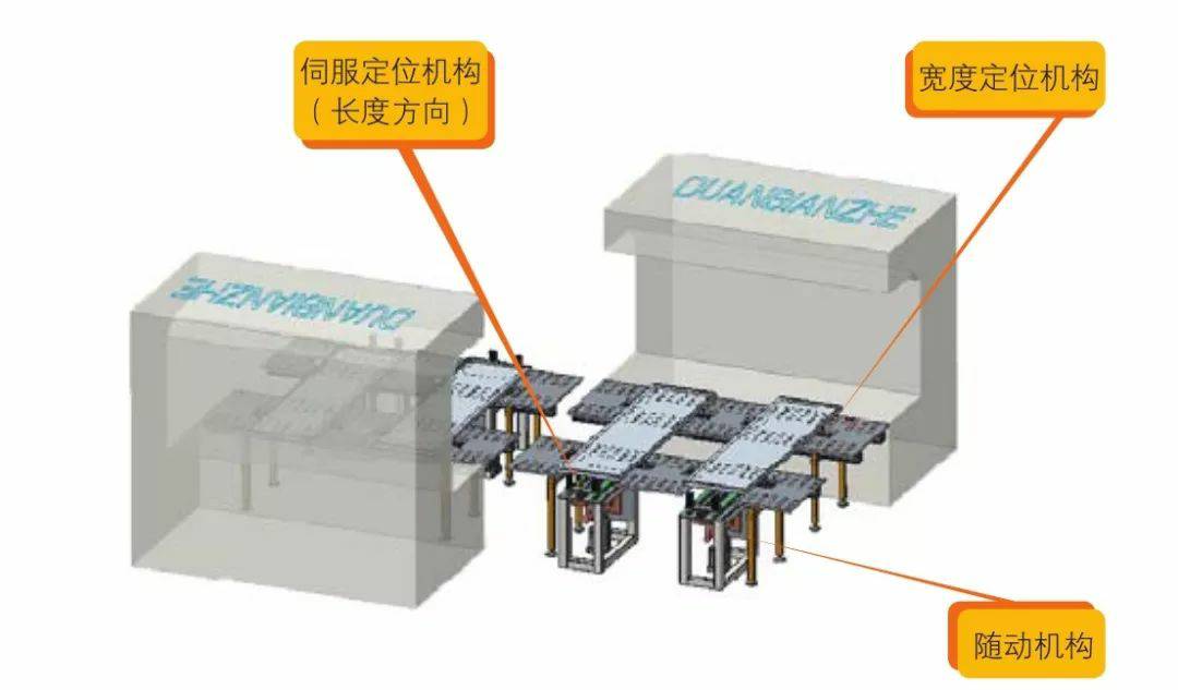 钣金加工产品在自动化及电梯行业中的应用 -贵阳吕建社区医疗服务有限公司 钣金加工产品在自动化及电梯行业中的应用 -贵阳吕建社区医疗服务有限公司