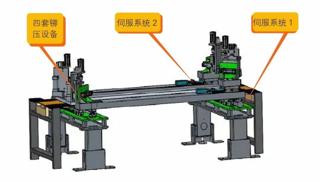 钣金加工产品在自动化及电梯行业中的应用 -贵阳吕建社区医疗服务有限公司 钣金加工产品在自动化及电梯行业中的应用 -贵阳吕建社区医疗服务有限公司