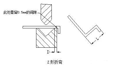 钣金加工中数控折弯加工零件范围及加工精度参数的详细解答-贵阳吕建社区医疗服务有限公司 钣金加工中数控折弯加工零件范围及加工精度参数的详细解答-贵阳吕建社区医疗服务有限公司